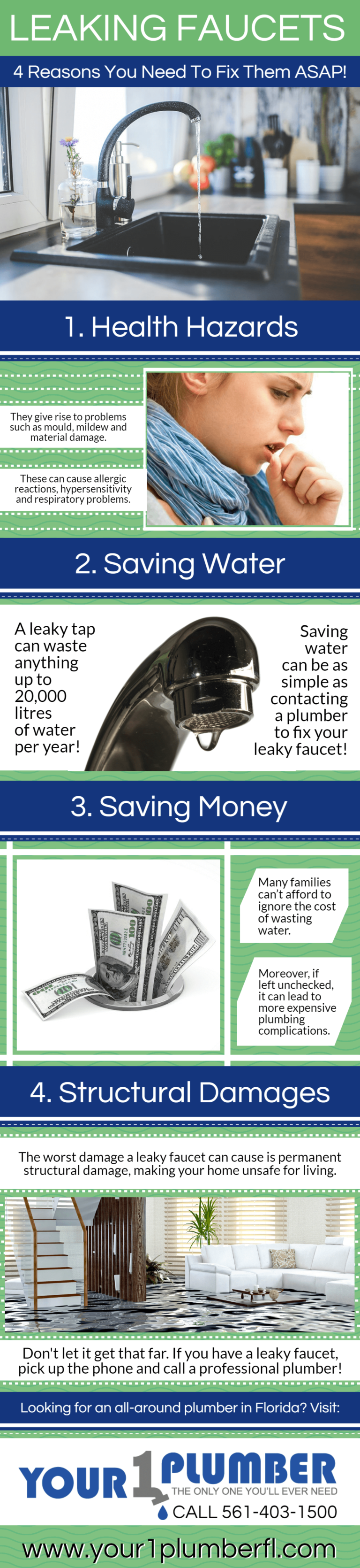 Infographic Leaking Faucets4 Reason You Need To Fix Them ASAP Blog