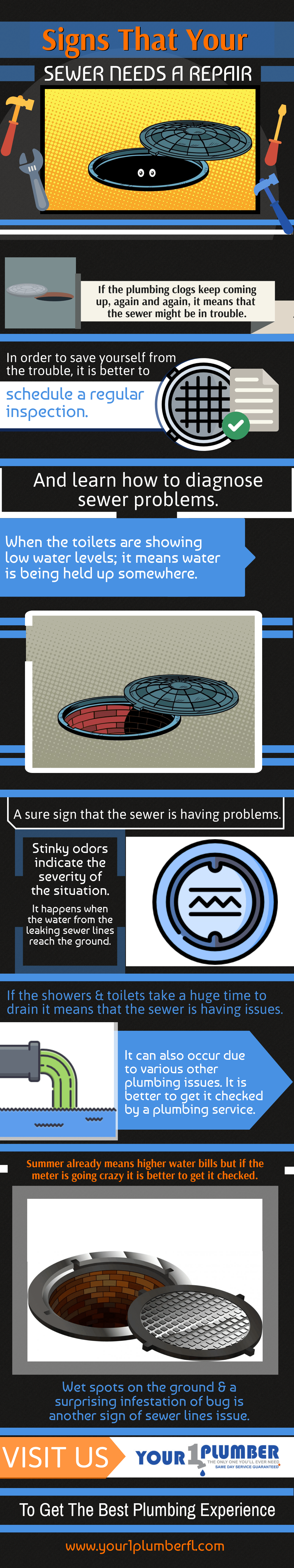 signs-that-your-sewer-need-a-repair