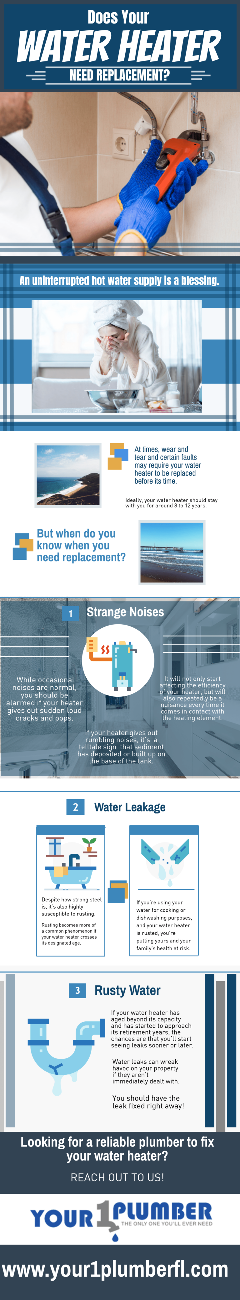 Does Your Water Heater Need Replacement? Infographic Blog Your 1