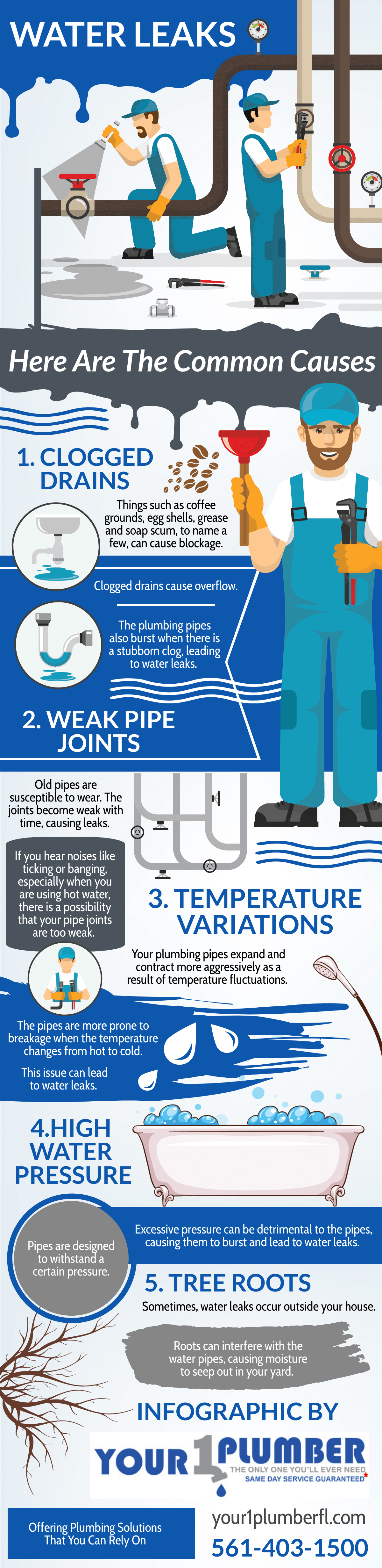 water-leaks-here-are-the-common-causes