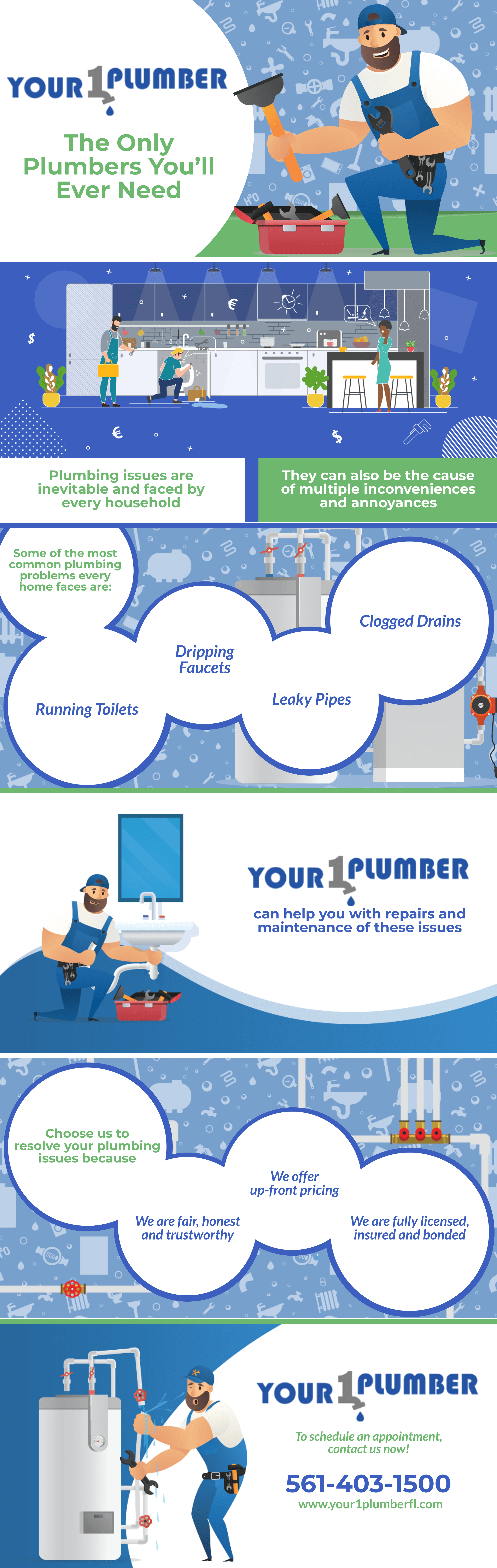 your-1-plumber-the-only-plumbers-youll-ever-need