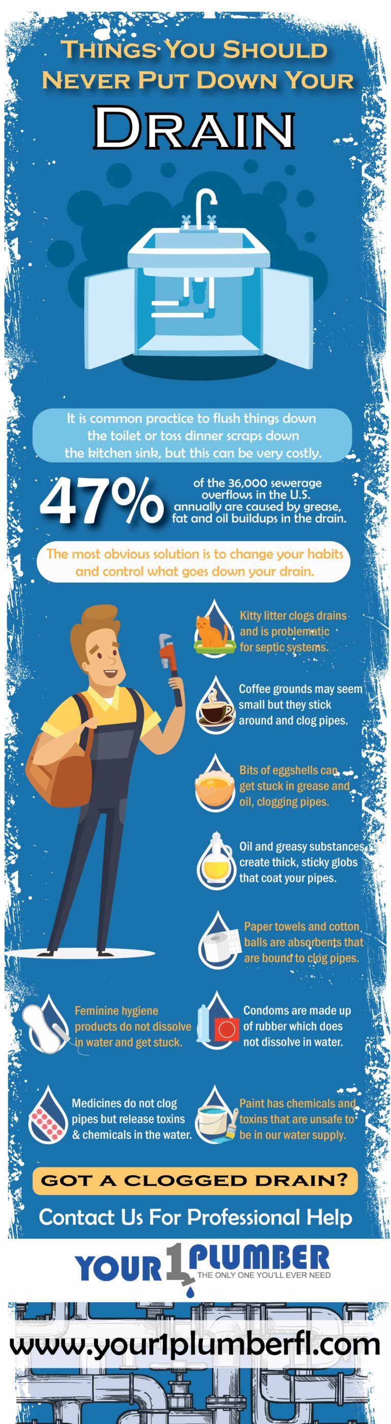 Things You Should Never Put Down Your Drain Blog Your 1 Plumber FL