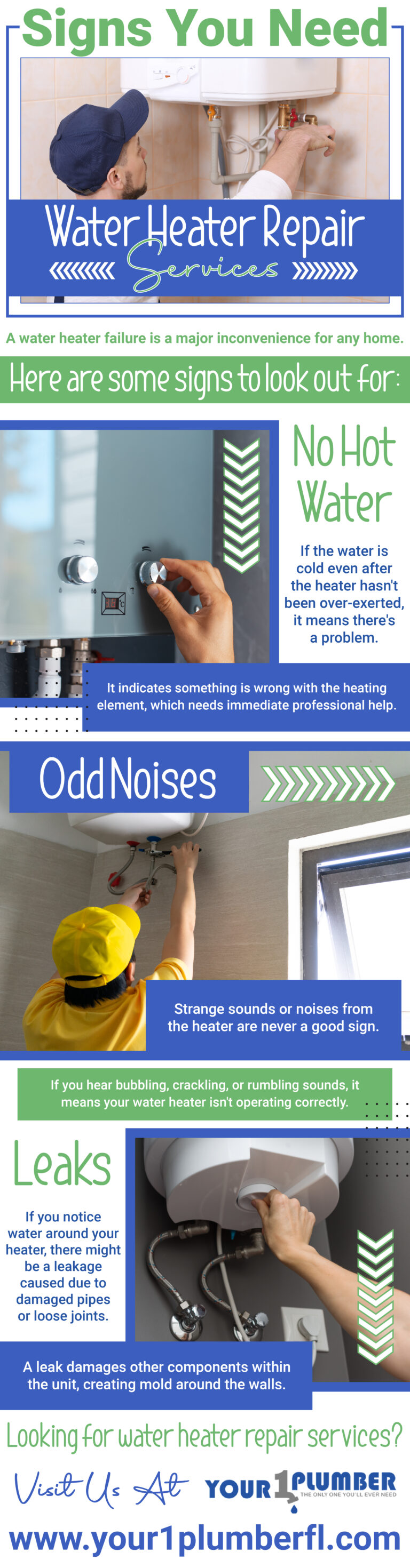 Signs You Need Water Repair Services Blog Your 1 Plumber FL