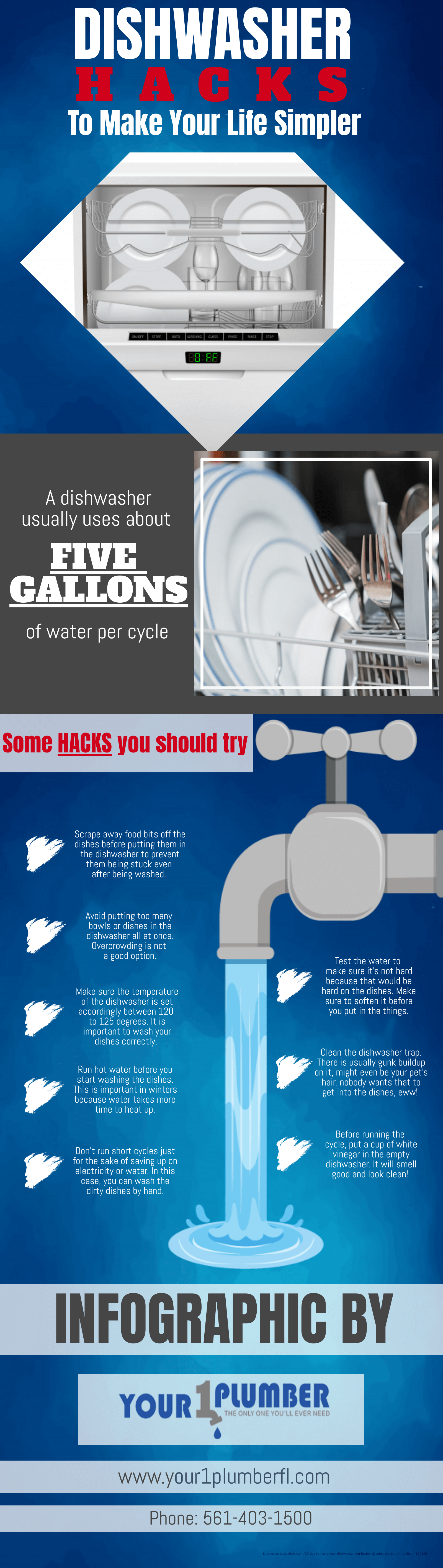 Dishwasher hacks to make your life simpler