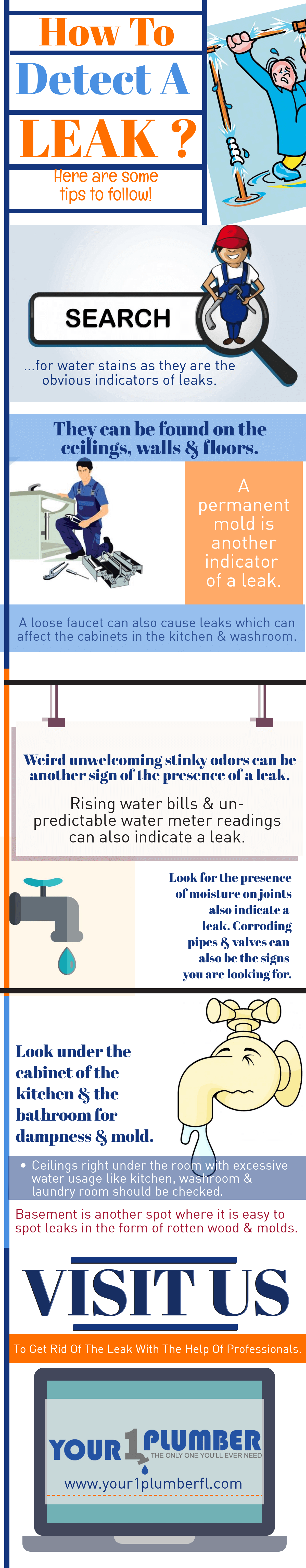 Low flush toilets suitable choice for homeowner