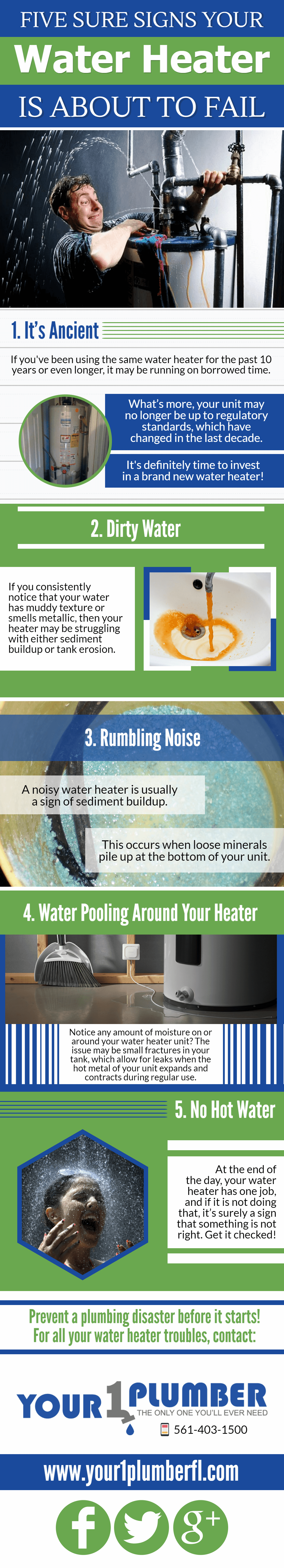 infographic