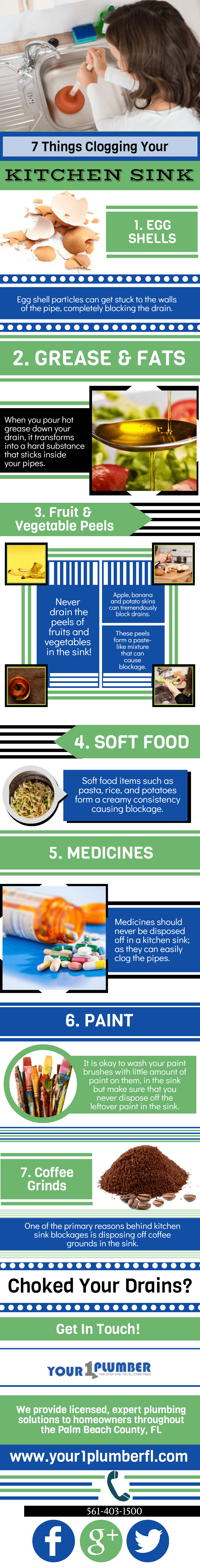 infographic