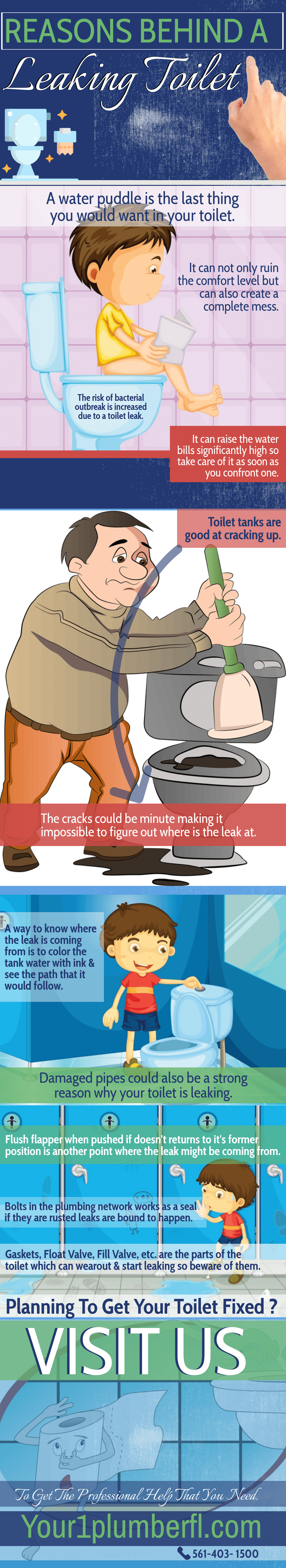Common causes of water leaks