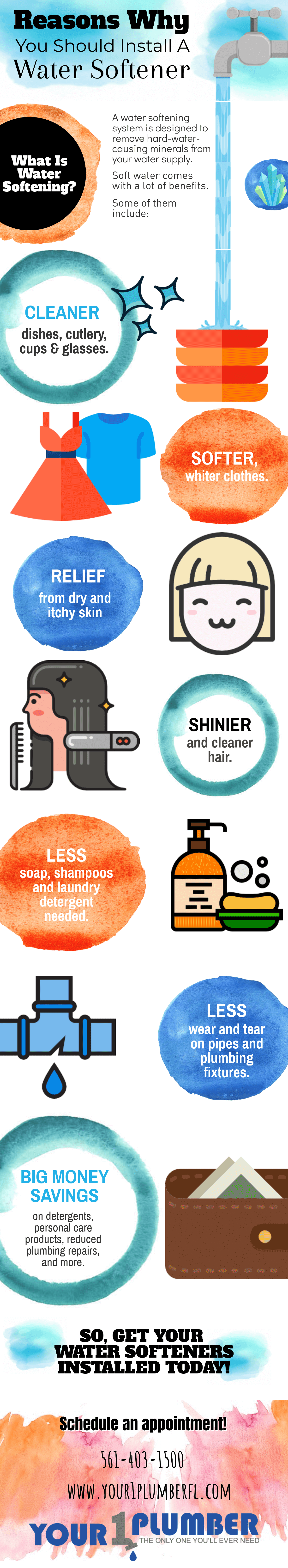 Reasons why you should install a water softener