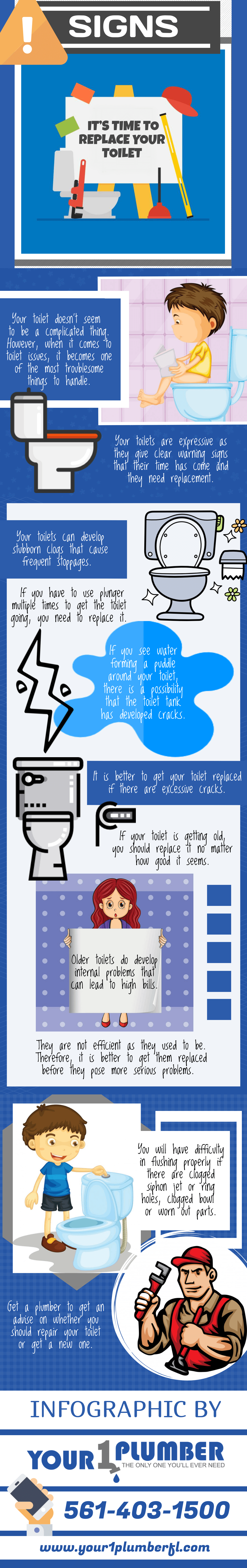 Signs its time to replace your toilet