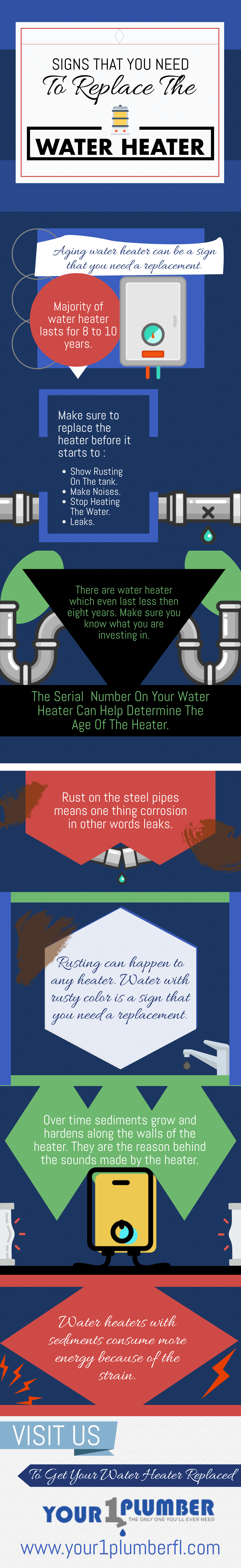 water heater