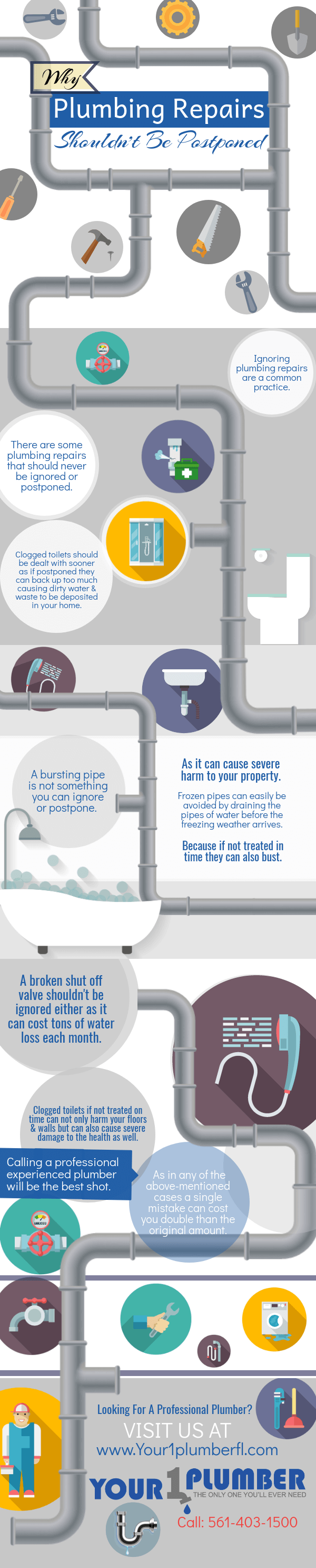 Why plumbing repairs shouldnt be postponed